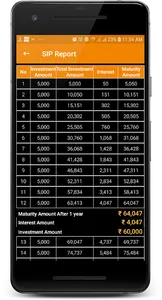 SIP Calculator screenshot 1