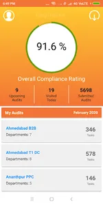 Simpliance Audit - BigBasket screenshot 1