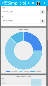 Simplicité App screenshot 6