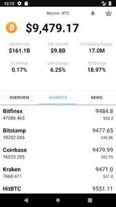 Cryptocurrencies Live Market screenshot 2