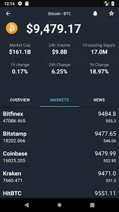 Cryptocurrencies Live Market screenshot 6