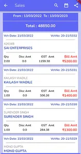 Simplysoft Trading Reporting screenshot 2