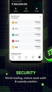 Aibit screenshot 17
