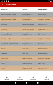 Sindicato Caletones screenshot 9