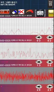 로또 그래프 분석기 screenshot 1
