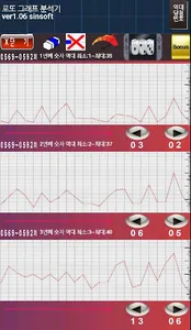 로또 그래프 분석기 screenshot 2