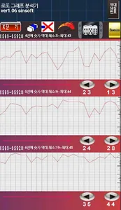 로또 그래프 분석기 screenshot 3