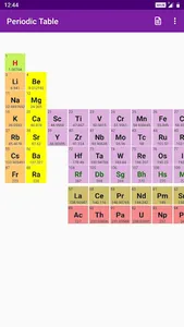 Periodic Table screenshot 0