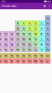 Periodic Table screenshot 1