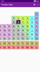 Periodic Table screenshot 2