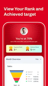 SalesMaxx screenshot 3