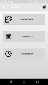 CronDayAda Montemurlo screenshot 1