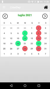 Cronday Astir screenshot 3