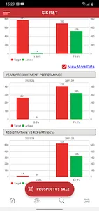 SIS Lite screenshot 1