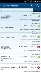 Investment center screenshot 4