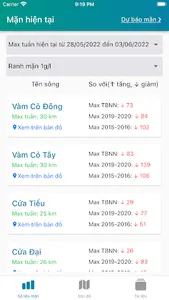 Thủy Lợi DBSCL screenshot 2