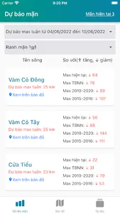 Thủy Lợi DBSCL screenshot 3
