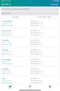 Thủy Lợi DBSCL screenshot 5