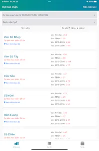 Thủy Lợi DBSCL screenshot 6