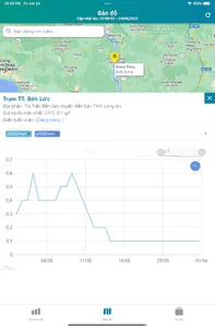 Thủy Lợi DBSCL screenshot 8