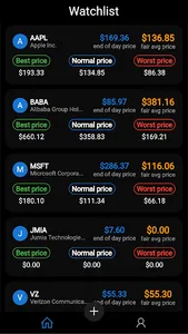 Bluewolf Investor screenshot 0