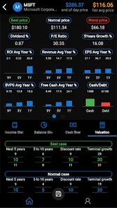 Bluewolf Investor screenshot 1