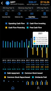 Bluewolf Investor screenshot 3