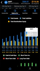 Bluewolf Investor screenshot 4