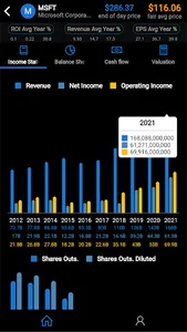 Bluewolf Investor screenshot 5