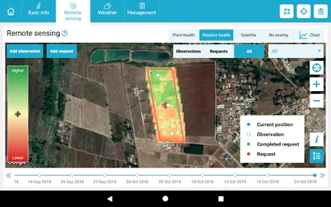 FieldFocus screenshot 12