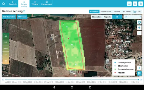 FieldFocus screenshot 21