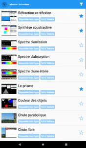 Labosims screenshot 3