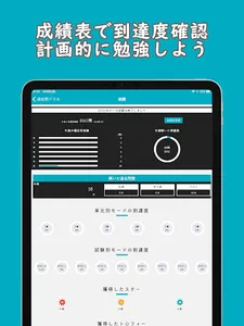 2級電気工事施工管理技士【過去問ドリル】 screenshot 7