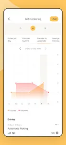 SkinPick - Dermatillomania screenshot 1