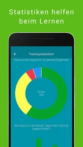 SKS: Sportküstenschifferschein screenshot 1