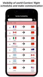 SkyBay screenshot 1
