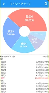 スロパチToolbox-設定判別 screenshot 1