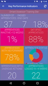 My Smart Employer screenshot 1