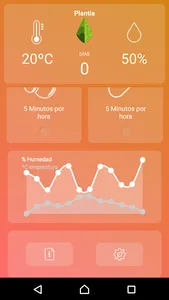 Plantia - Cultivo Inteligente screenshot 4