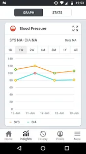 Blood Pressure App - SmartBP screenshot 3