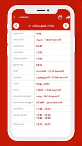 Malayalam Calendar 2022 screenshot 3