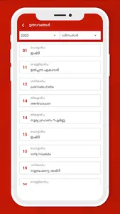 Malayalam Calendar 2022 screenshot 4