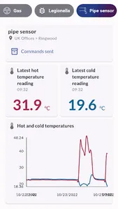 SmarterView screenshot 5