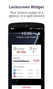 My Phone Time - App usage trac screenshot 1