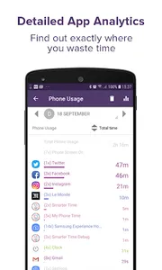 My Phone Time - App usage trac screenshot 2