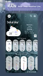 Weather forecast | Widgets screenshot 0