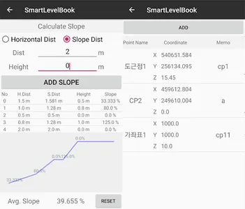 Smart Level Book screenshot 4