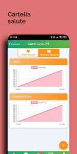 Farmacia dell'Aquila Genova screenshot 6