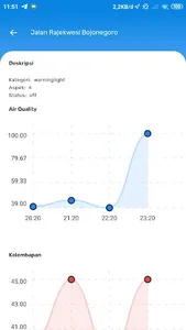 Multec tc 4.0 Smart City screenshot 3