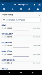 Smart Scale screenshot 11